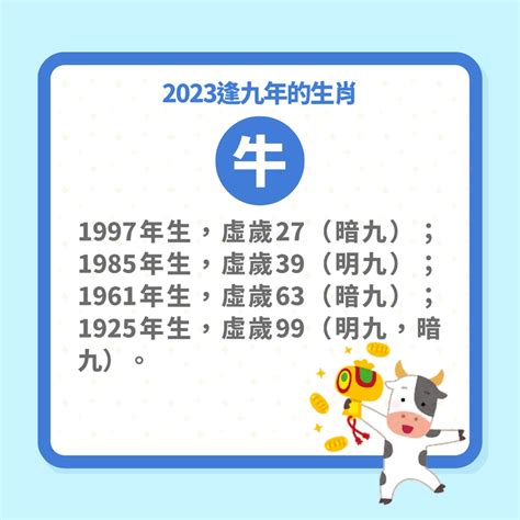 逢九必衰2023|逢九必衰？今年「這些生肖」命途極坎坷多災多難｜附7個化解方